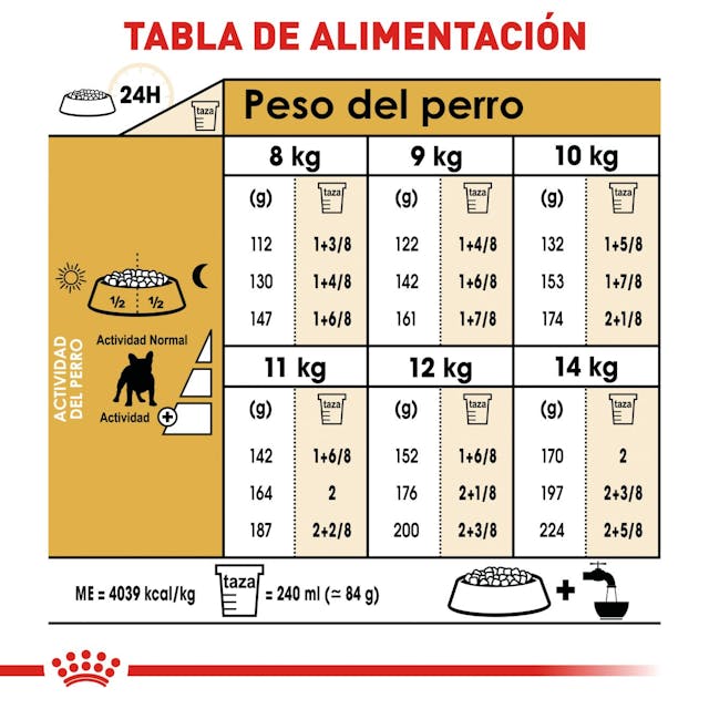 Royal Canin Bulldog Francés 7.2 Kg - Alimento para Perro Royal Canin Bulldog Francés 7.2 Kg - Alimento para Perro